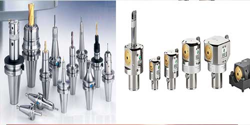 Holding Systems and Boring Solutions